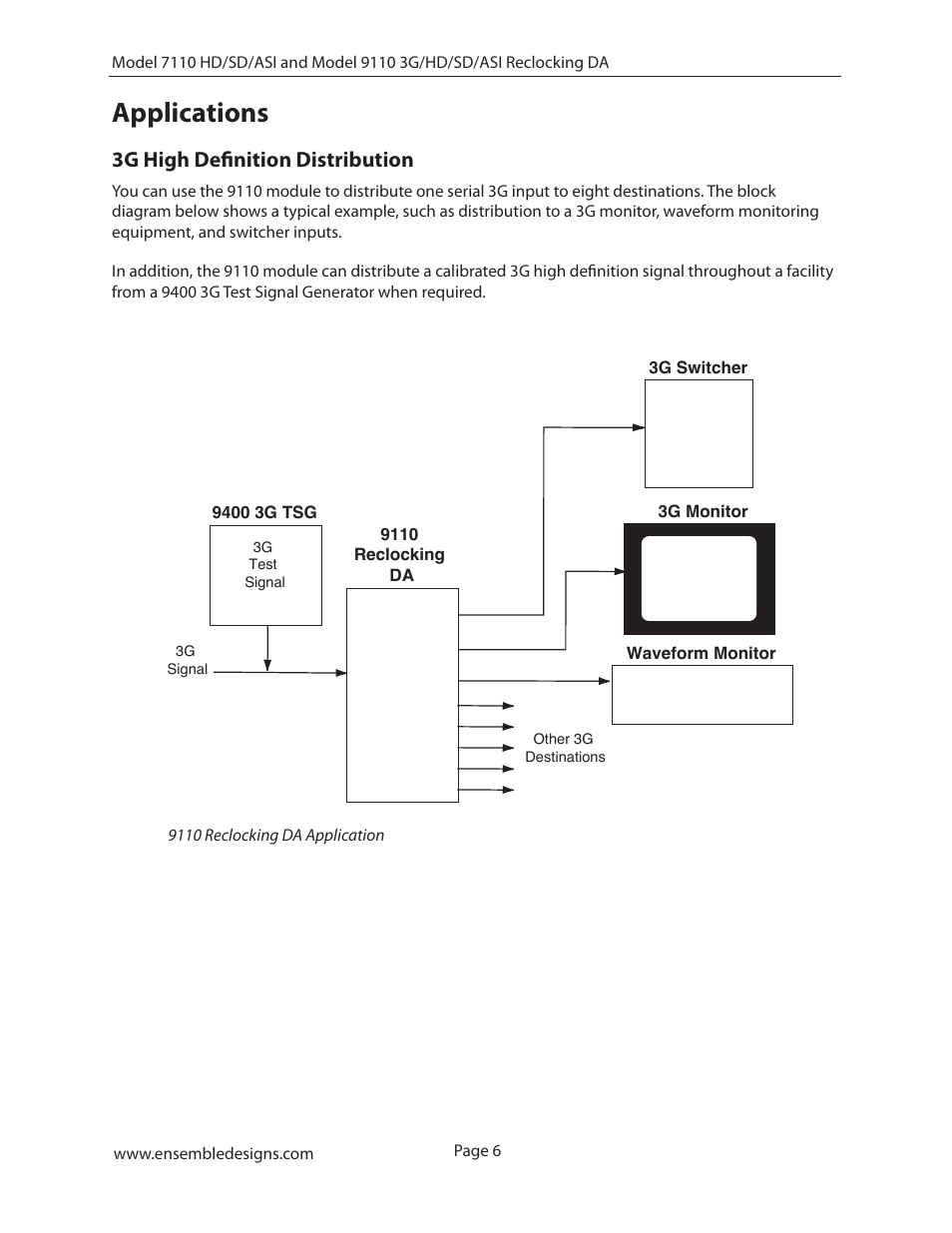 Applications, 3g high definition distribution, Applications 6 | Ensemble Designs 7110 HD/SD/ASI Reclocking Distribution Amplifier User Manual | Page 6 / 27