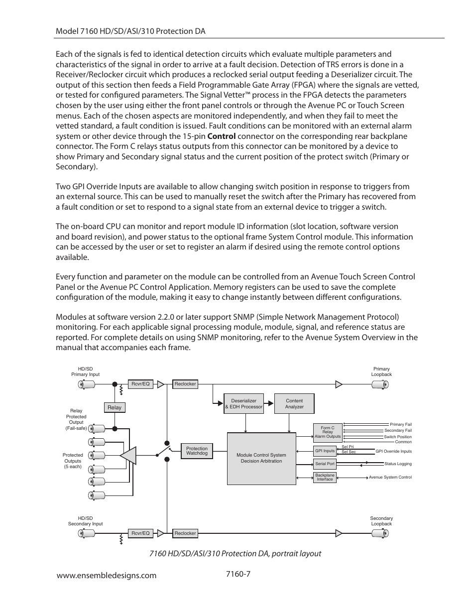 Ensemble Designs 7160 Serial Digital Protection DA User Manual | Page 7 / 43