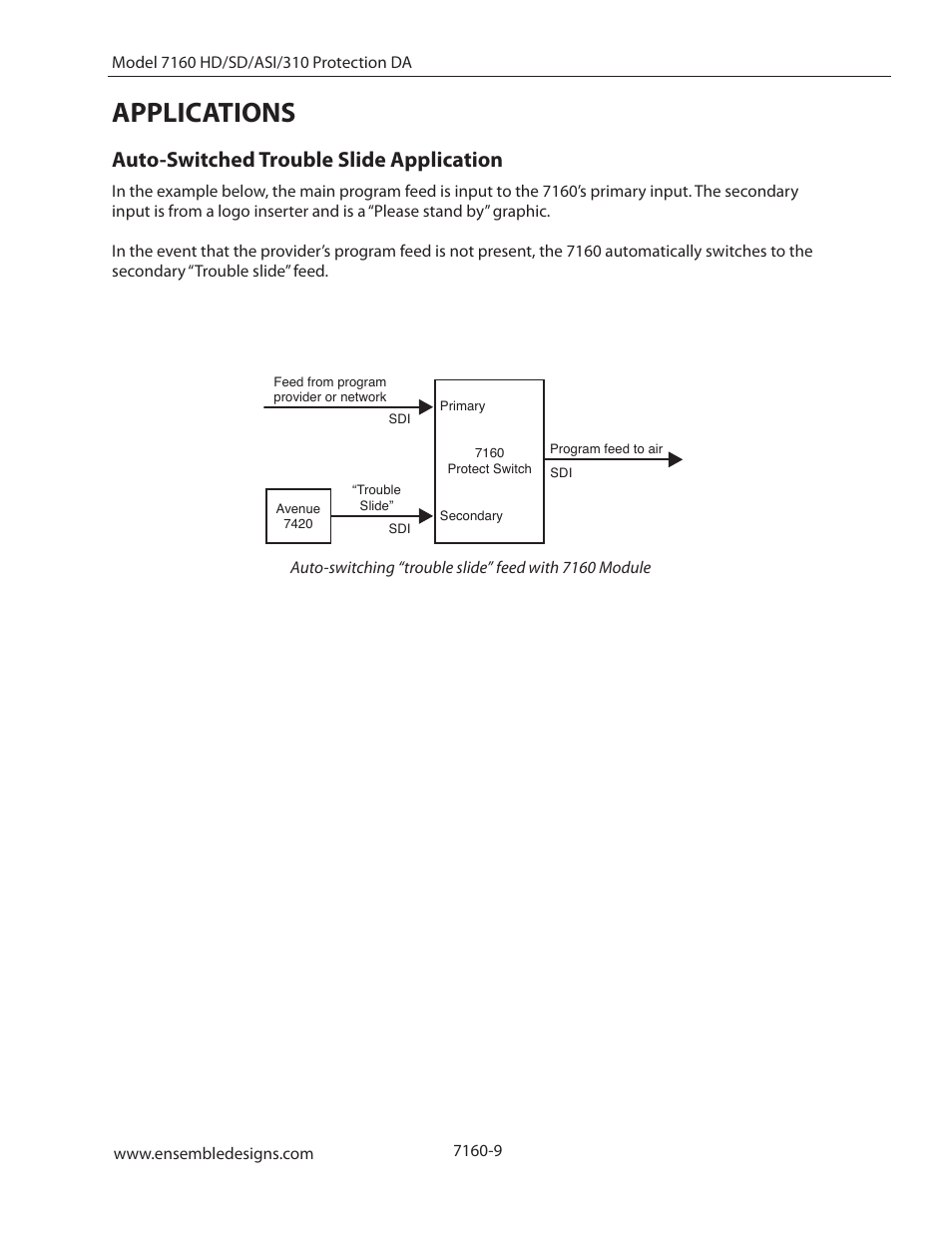Applications, Auto-switched trouble slide application | Ensemble Designs 7160 Serial Digital Protection DA User Manual | Page 9 / 43