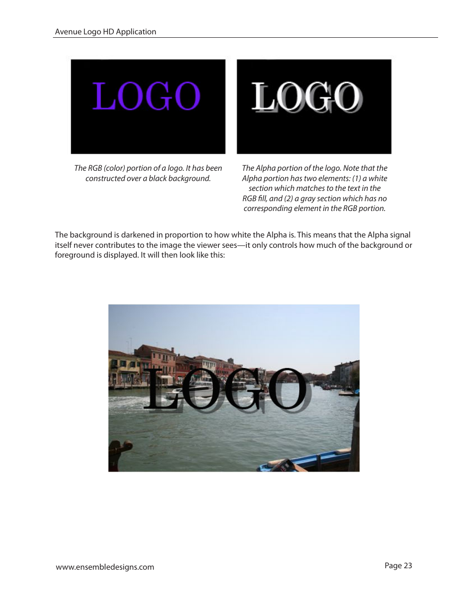 Ensemble Designs 7420 HD/SD Logo Inserter User Manual | Page 23 / 36