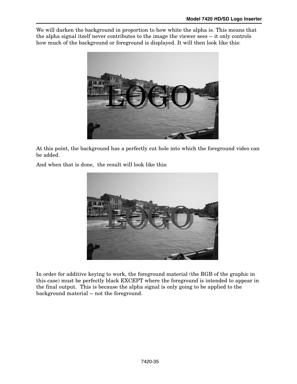 Ensemble Designs 7420 HD/SD Logo Inserter User Manual | Page 35 / 40