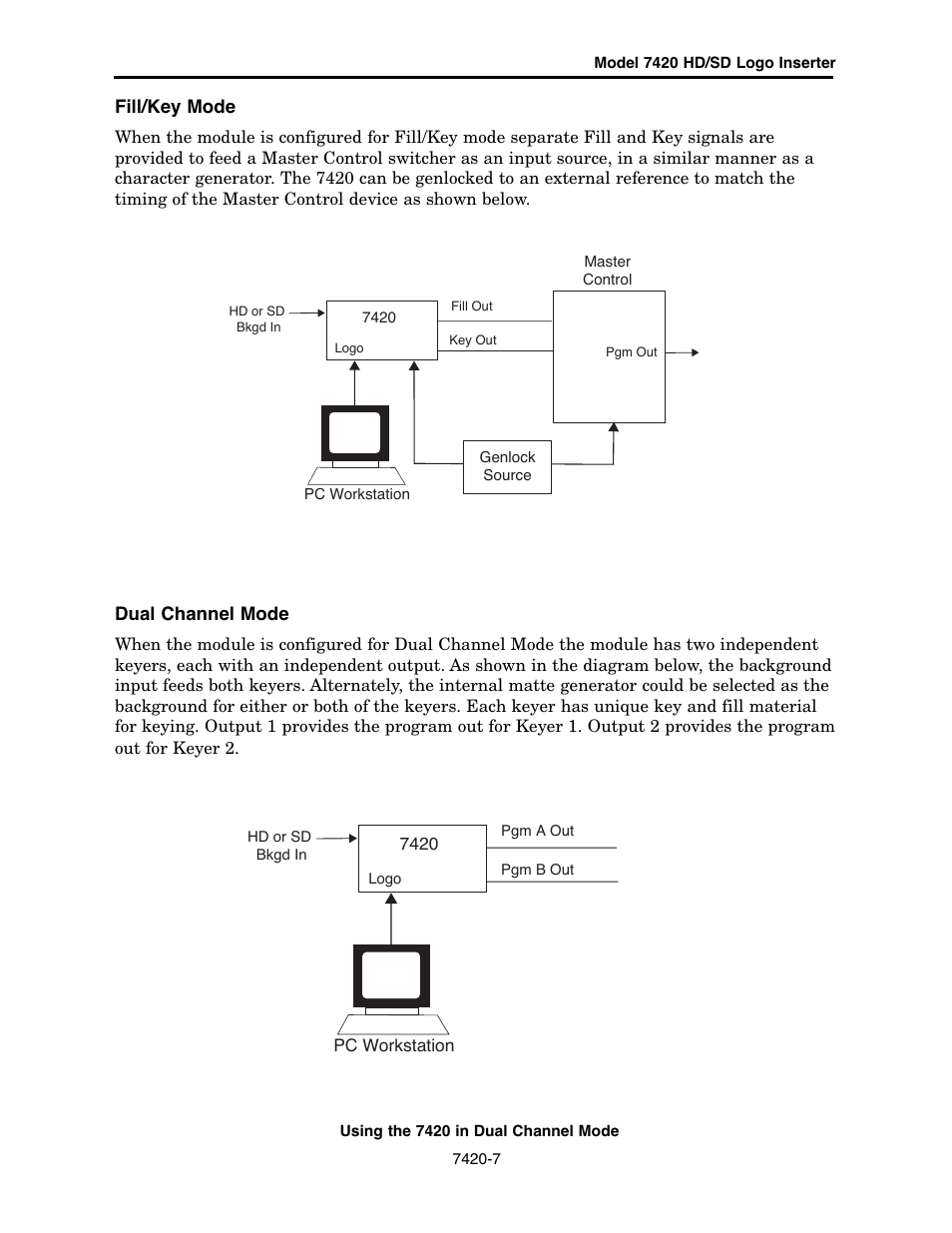 Ensemble Designs 7420 HD/SD Logo Inserter User Manual | Page 7 / 40