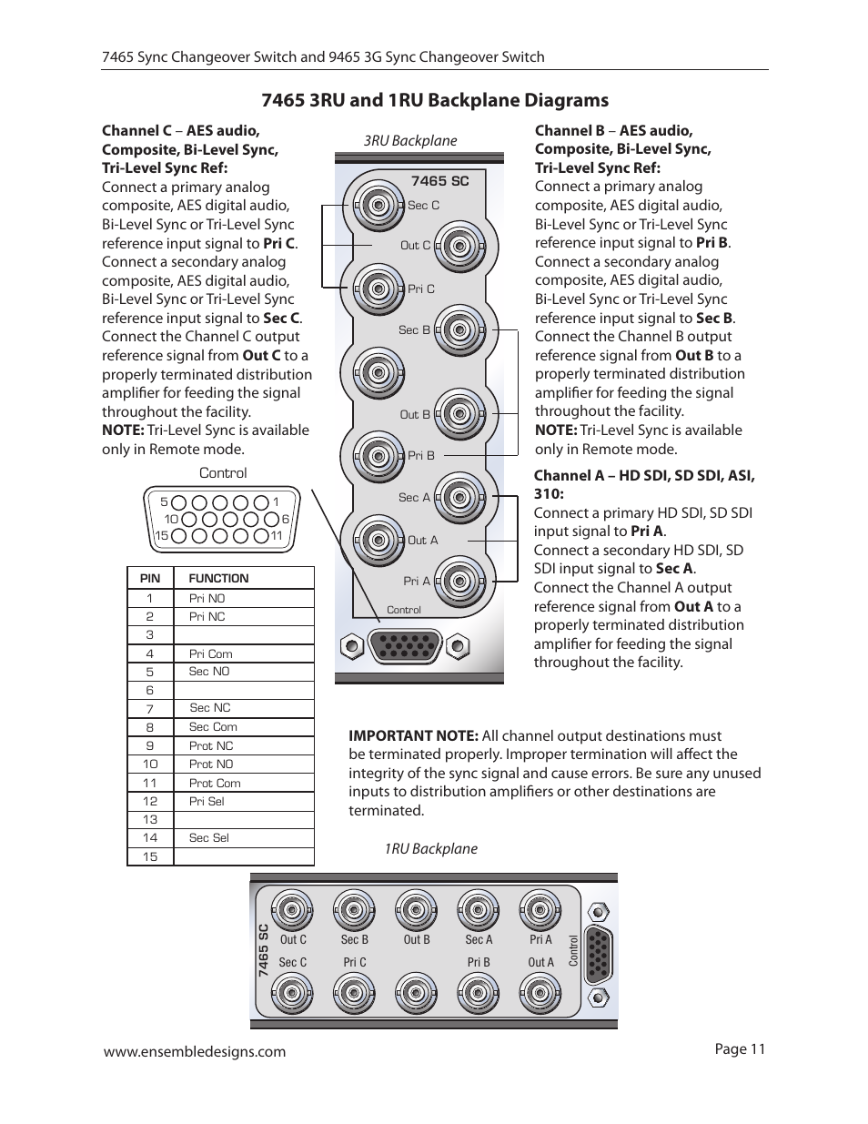 7465 3ru and 1ru backplane diagrams, 3ru backplane 1ru backplane | Ensemble Designs 7465 Sync Changeover Switch User Manual | Page 11 / 38