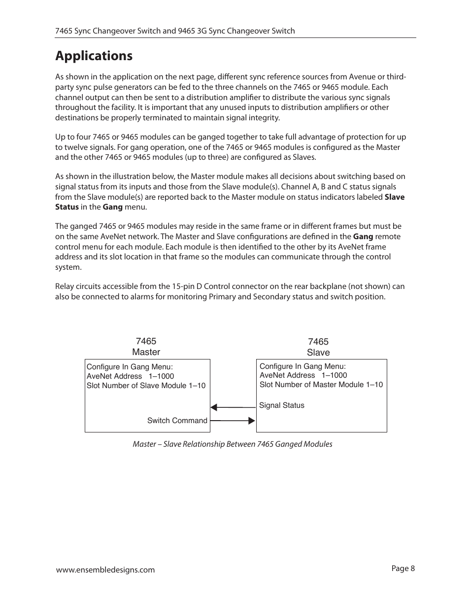 Applications, Applications 8 | Ensemble Designs 7465 Sync Changeover Switch User Manual | Page 8 / 38