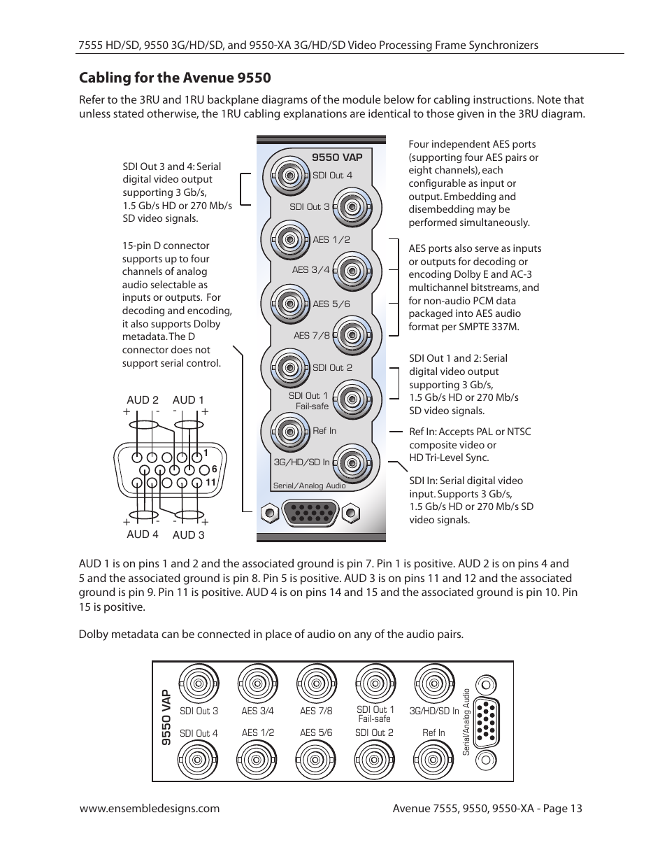 Cabling for the avenue 9550 | Ensemble Designs 7555 HD / SD Video Processing Frame Synchronizer User Manual | Page 13 / 70