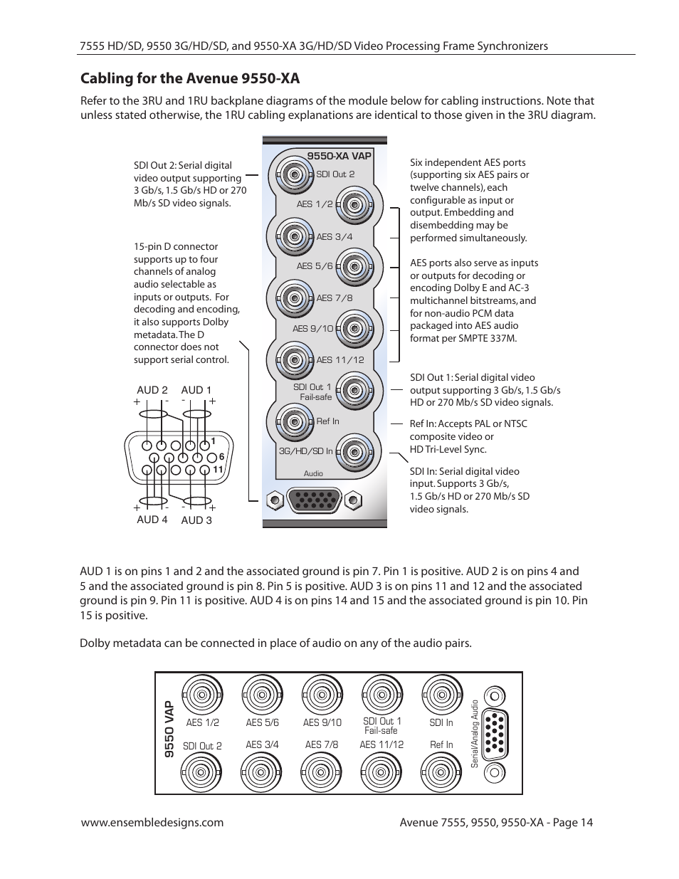 Cabling for the avenue 9550-xa | Ensemble Designs 7555 HD / SD Video Processing Frame Synchronizer User Manual | Page 14 / 70