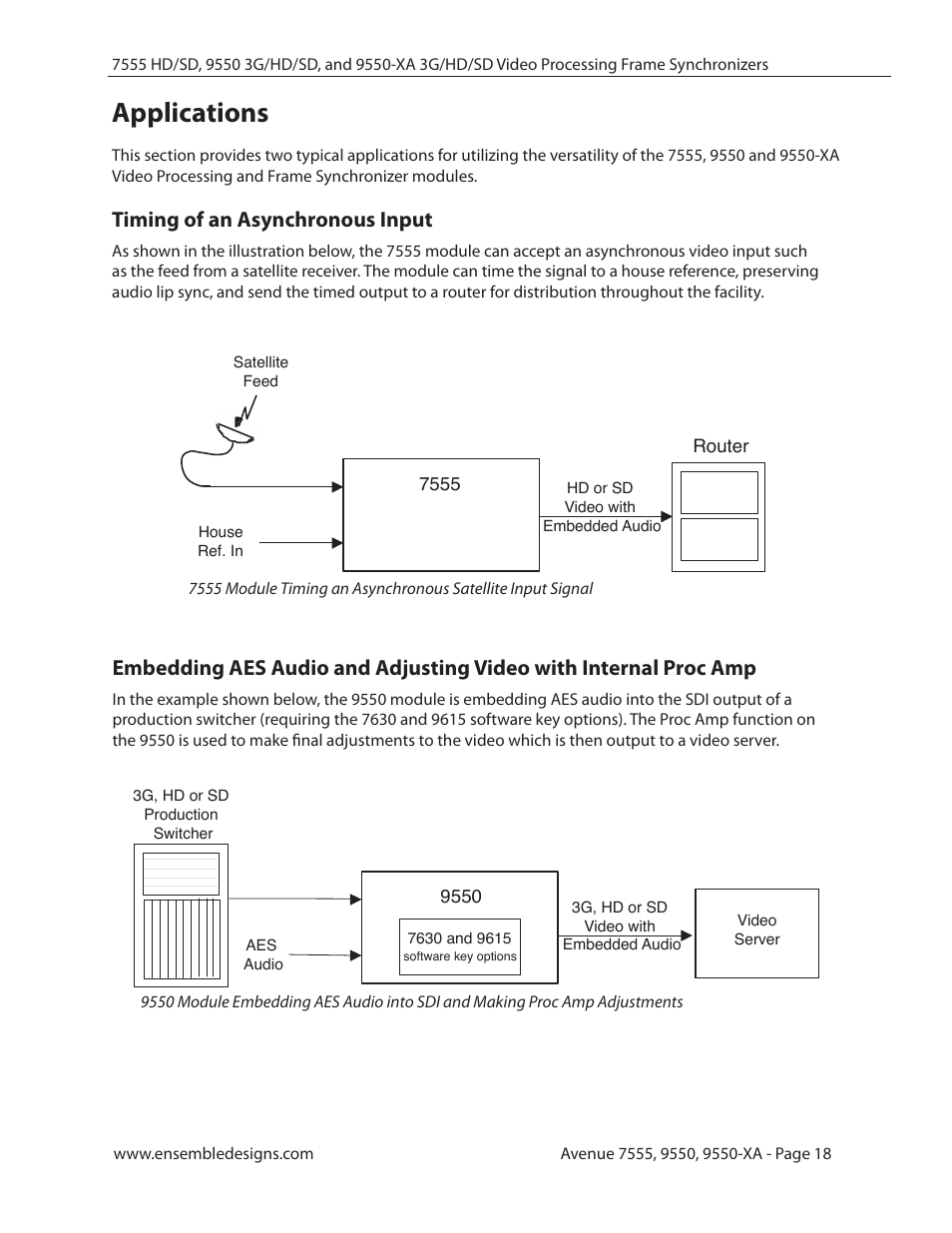 Applications, Timing of an asynchronous input, Applications 18 | Ensemble Designs 7555 HD / SD Video Processing Frame Synchronizer User Manual | Page 18 / 70