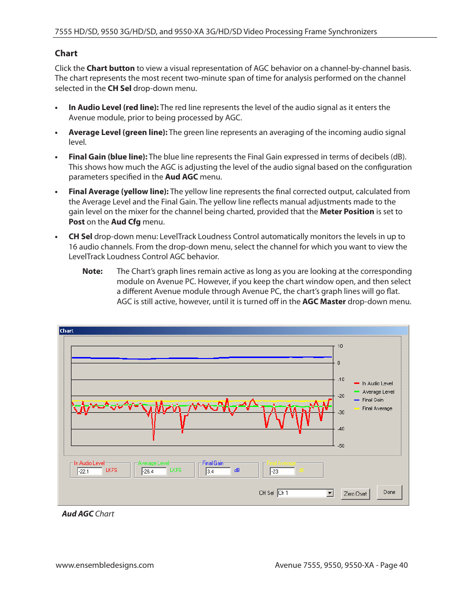 Chart, Chart 40 | Ensemble Designs 7555 HD / SD Video Processing Frame Synchronizer User Manual | Page 40 / 70
