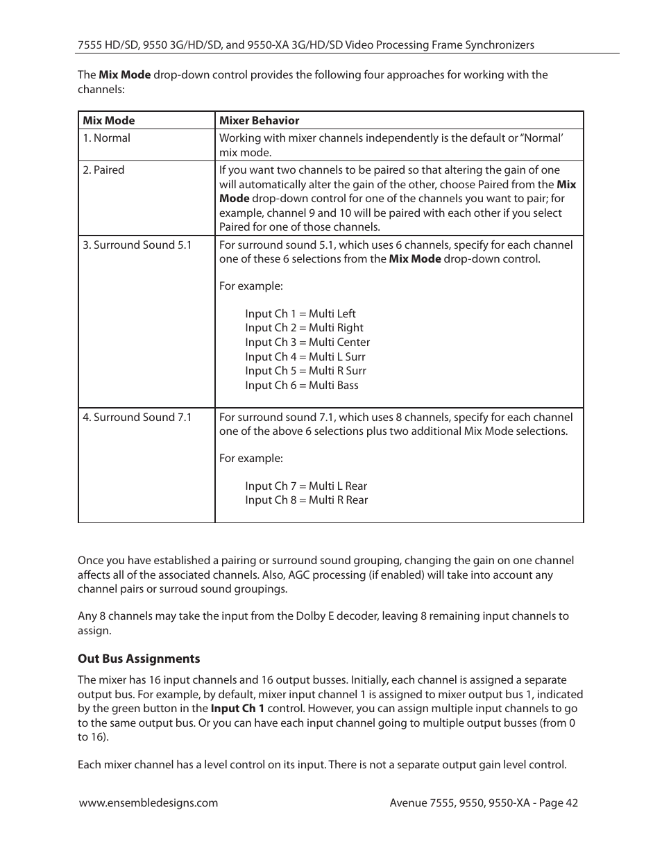 Out bus assignments | Ensemble Designs 7555 HD / SD Video Processing Frame Synchronizer User Manual | Page 42 / 70