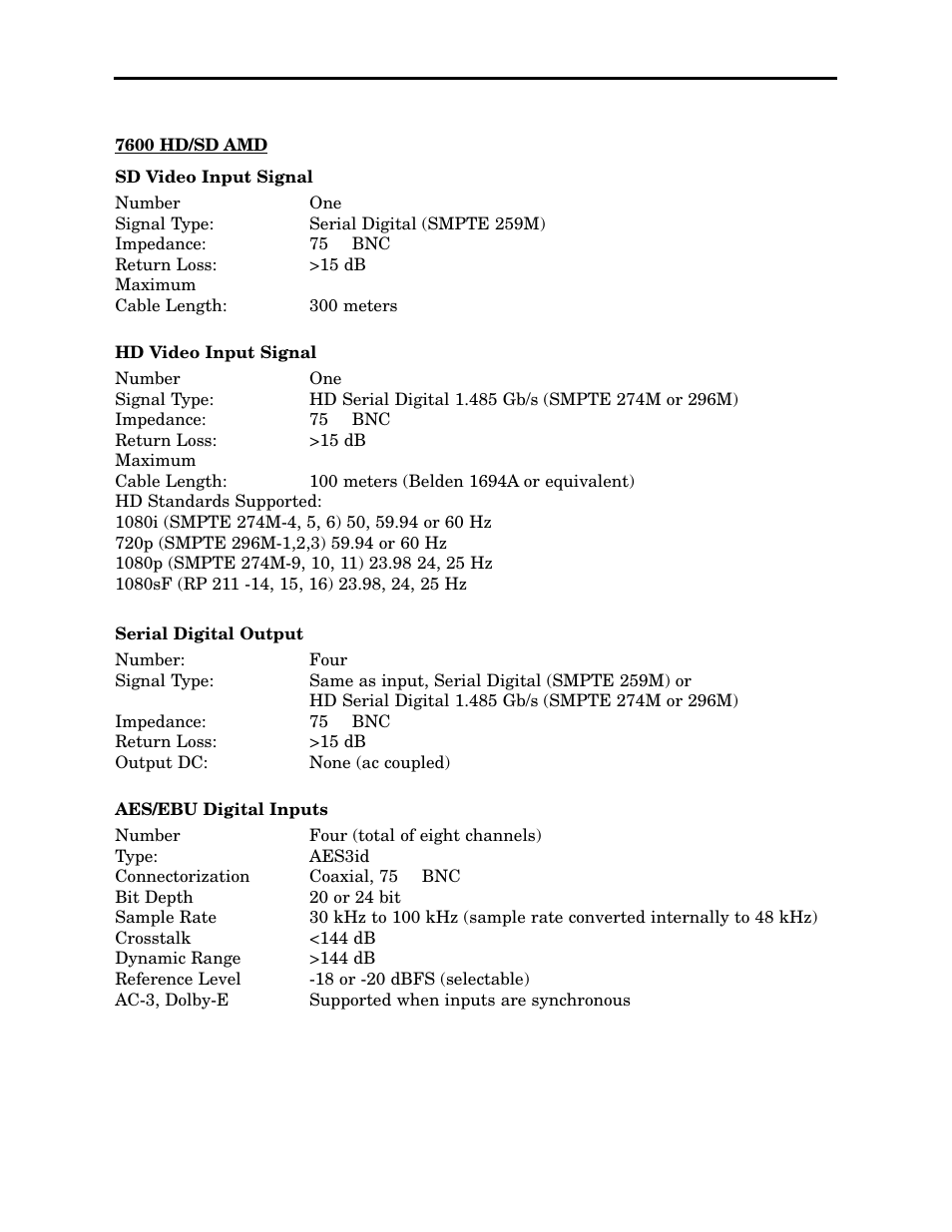 Ensemble Designs 7600 HD/SD Embedder/Disembedder User Manual | Page 29 / 30