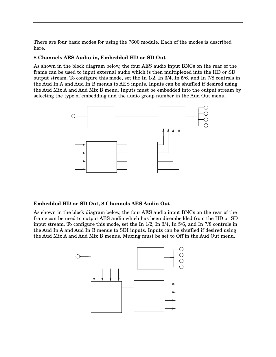 Applications | Ensemble Designs 7600 HD/SD Embedder/Disembedder User Manual | Page 4 / 30