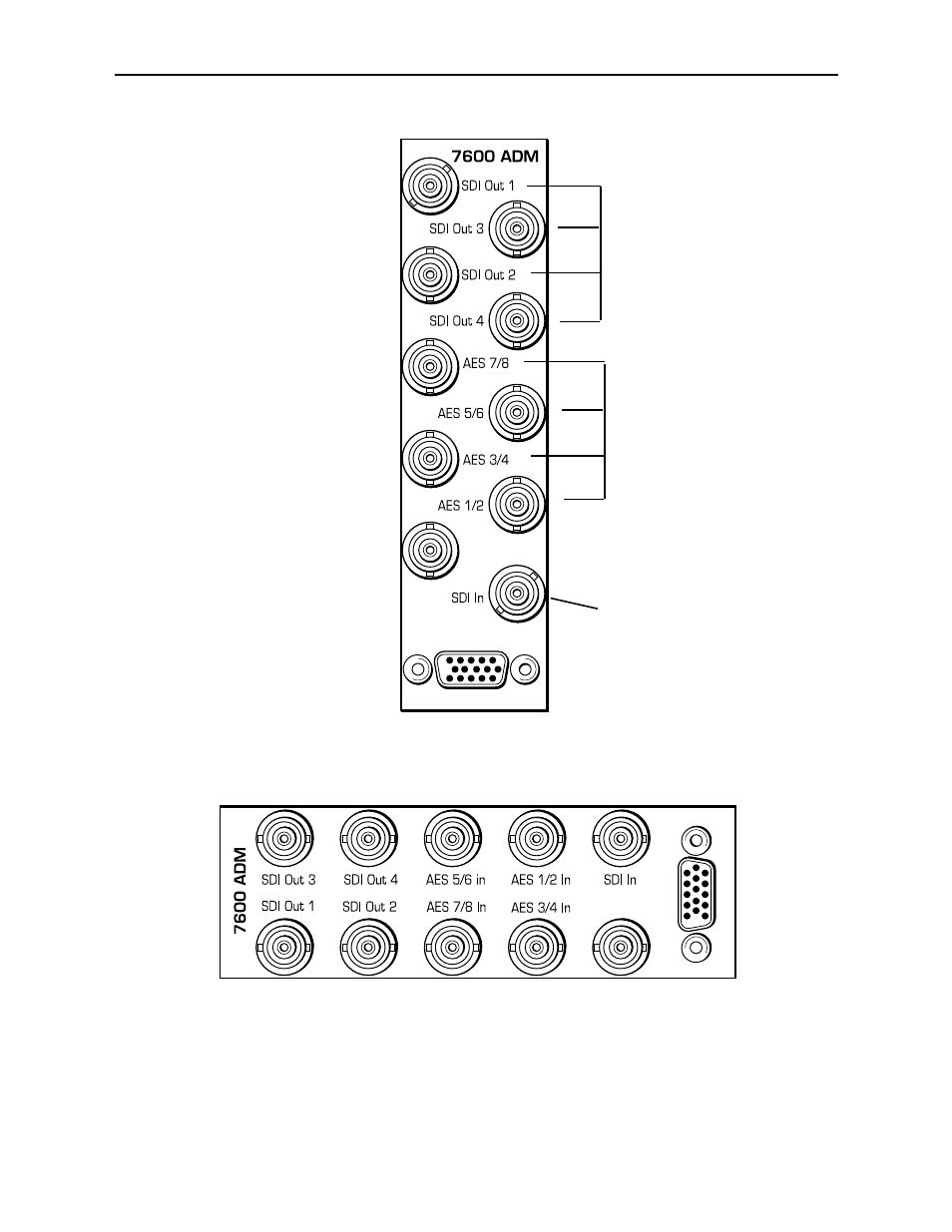 Ensemble Designs 7600 HD/SD Embedder/Disembedder User Manual | Page 7 / 30