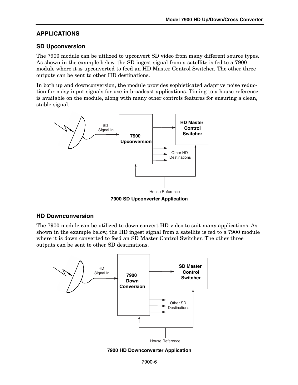 Applications sd upconversion, Hd downconversion | Ensemble Designs 7900 HD Up/Down/Cross Converter User Manual | Page 6 / 47