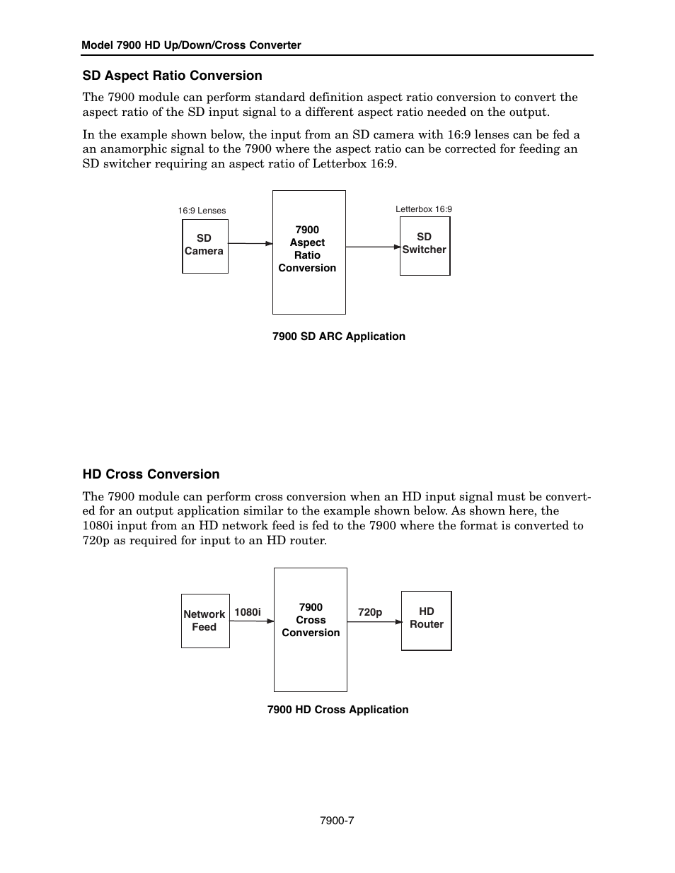 Ensemble Designs 7900 HD Up/Down/Cross Converter User Manual | Page 7 / 47