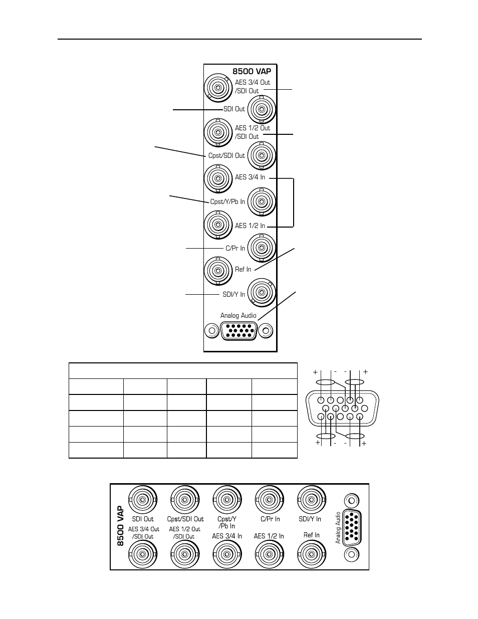 Ensemble Designs 8500 Composite / SD Legalizer and Video Processing Frame Sync User Manual | Page 12 / 76