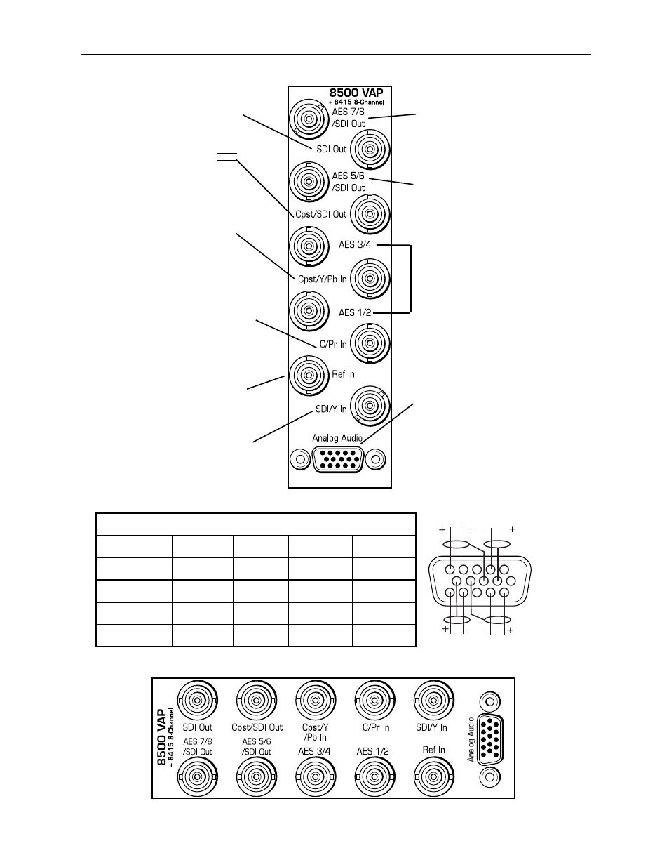 Ensemble Designs 8500 Composite / SD Legalizer and Video Processing Frame Sync User Manual | Page 13 / 76
