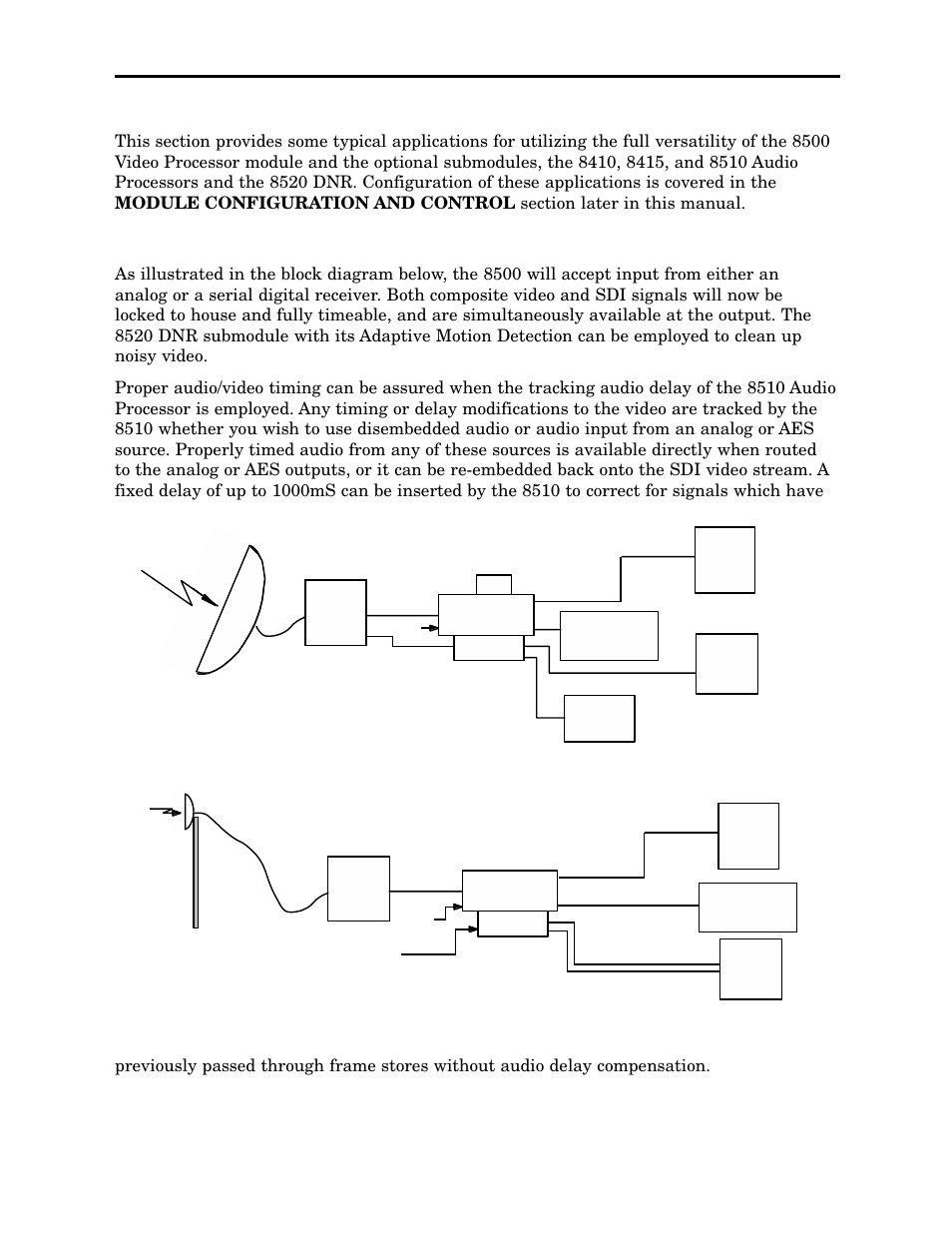 Applications, Satellite or microwave reception, Satellite or microwave application block diagram | Ensemble Designs 8500 Composite / SD Legalizer and Video Processing Frame Sync User Manual | Page 6 / 76