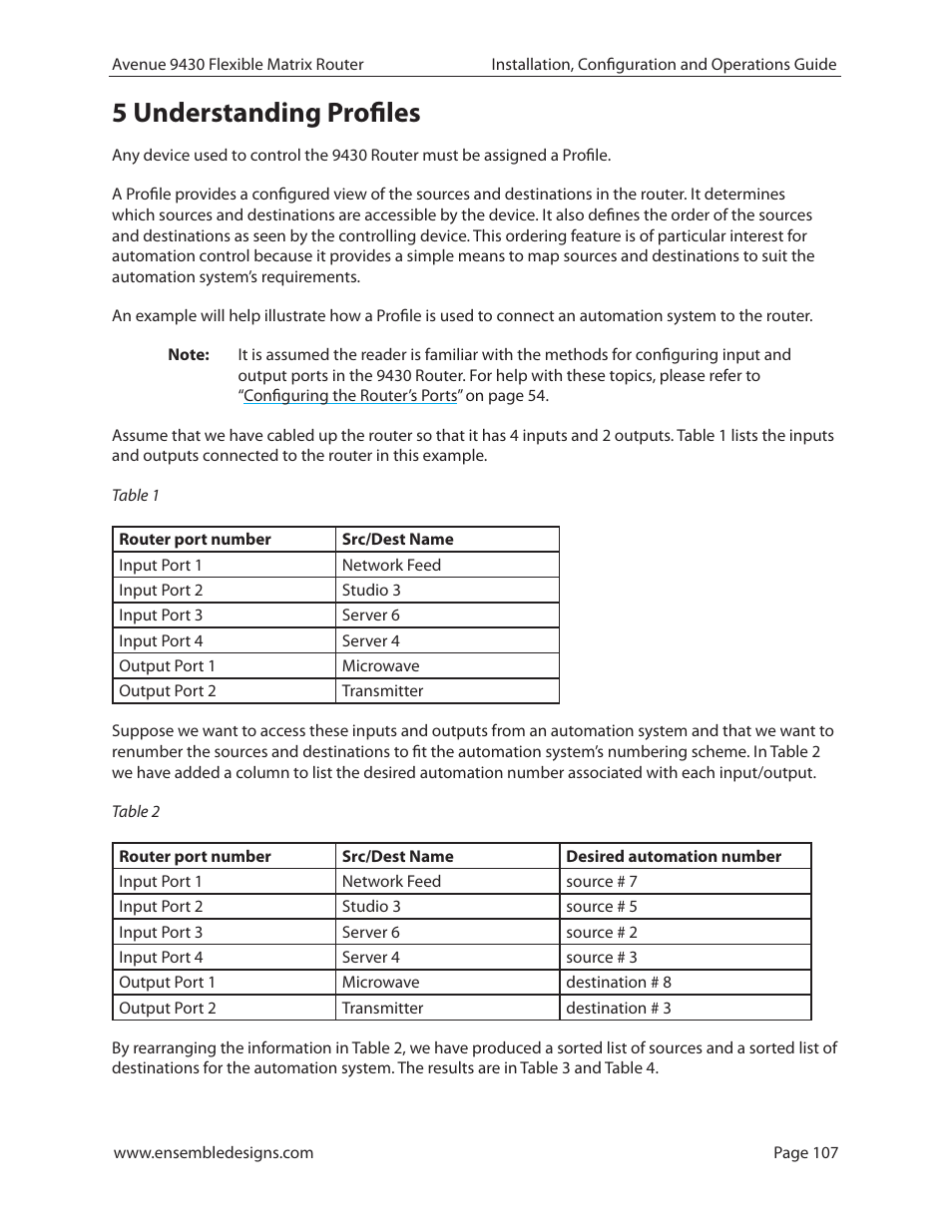 5 understanding profiles | Ensemble Designs 9430 Flexible Matrix Router for 3G / HD / SD / ASI User Manual | Page 107 / 138