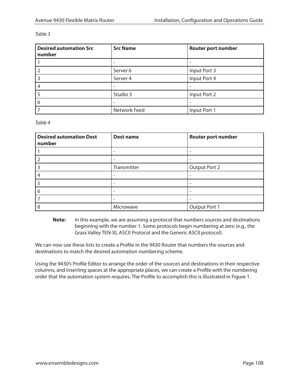 Ensemble Designs 9430 Flexible Matrix Router for 3G / HD / SD / ASI User Manual | Page 108 / 138