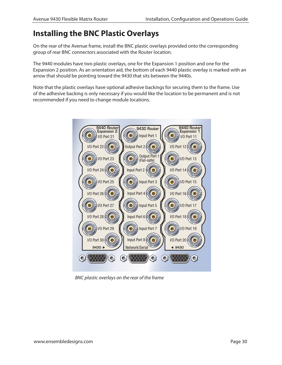 Installing the bnc plastic overlays | Ensemble Designs 9430 Flexible Matrix Router for 3G / HD / SD / ASI User Manual | Page 30 / 138
