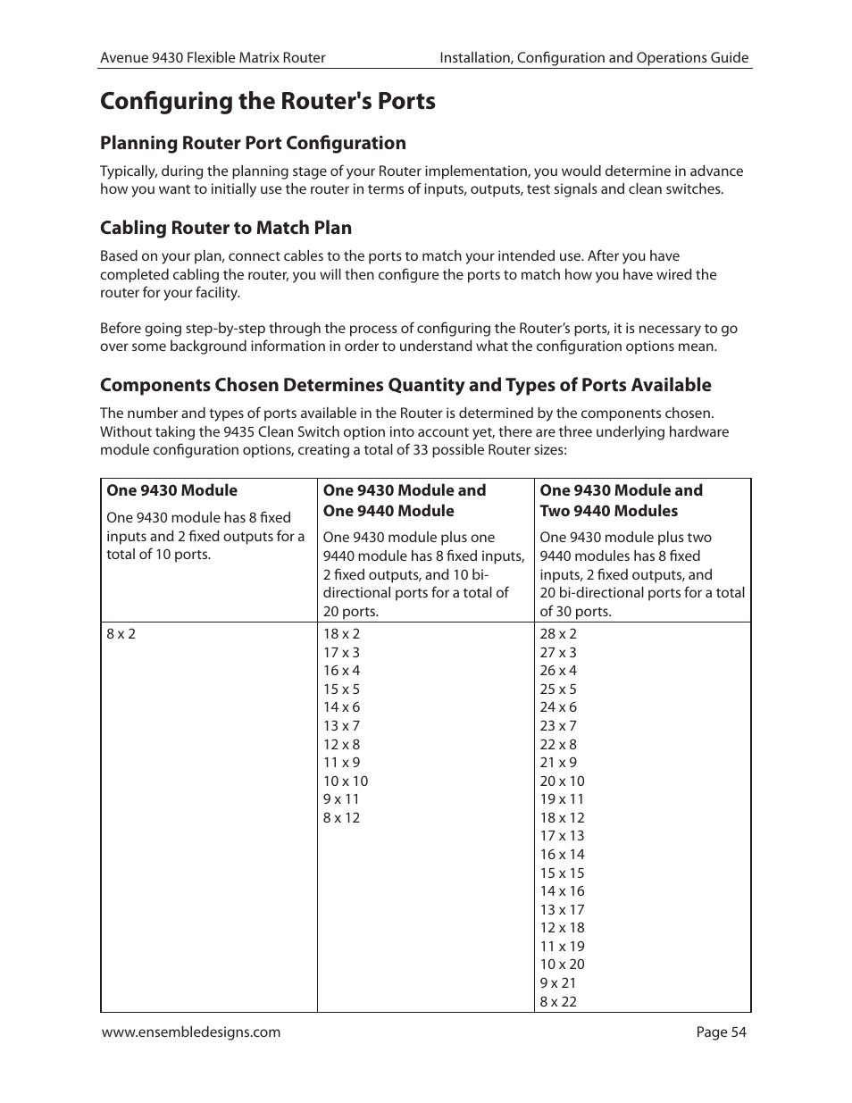 Configuring the router's ports, Planning router port configuration, Cabling router to match plan | One 9430 module, One 9430 module and one 9440 module, One 9430 module and two 9440 modules, Configuring the router’s ports | Ensemble Designs 9430 Flexible Matrix Router for 3G / HD / SD / ASI User Manual | Page 54 / 138