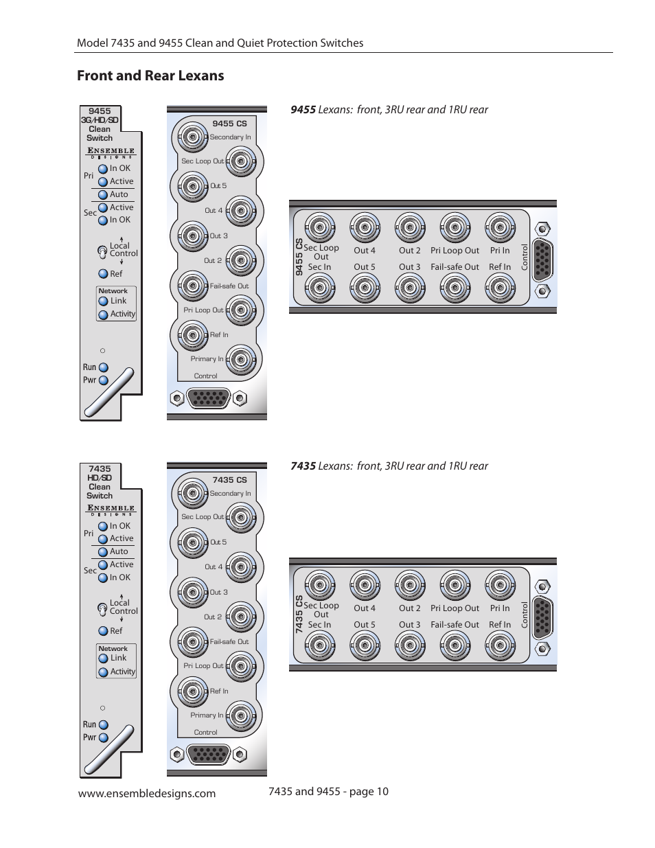 Front and rear lexans | Ensemble Designs 9455 3G Clean and Quiet Protection Switch User Manual | Page 10 / 64