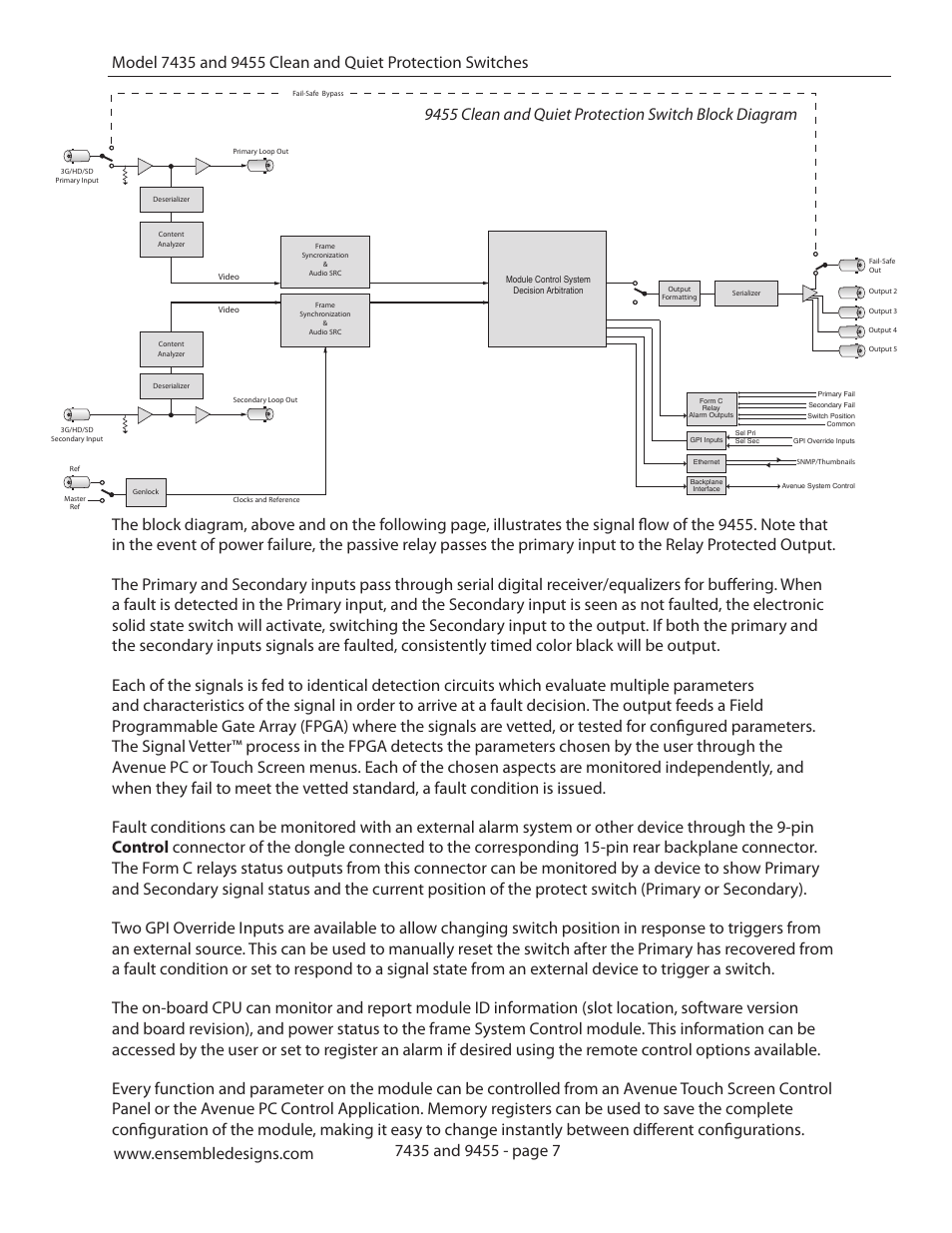 Ensemble Designs 9455 3G Clean and Quiet Protection Switch User Manual | Page 7 / 64