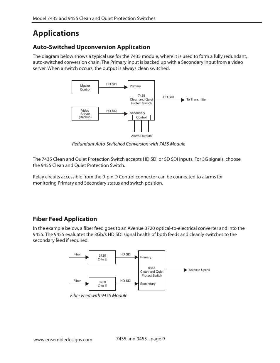 Applications, Auto-switched upconversion application, Fiber feed application | Applications 9, Fiber feed with 9455 module | Ensemble Designs 9455 3G Clean and Quiet Protection Switch User Manual | Page 9 / 64