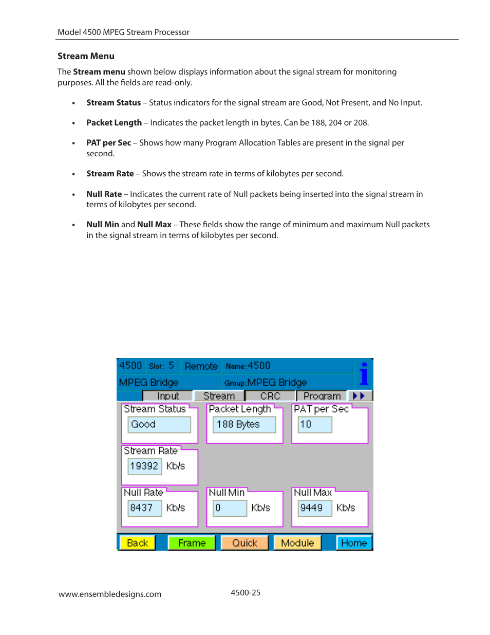 Stream menu | Ensemble Designs 4500 ASI and SMPTE 310M Converter and MPEG Transport Processor User Manual | Page 25 / 32