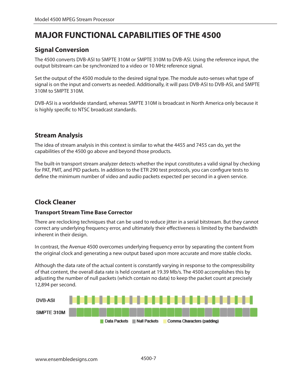 Major functional capabilities of the 4500, Signal conversion, Stream analysis | Clock cleaner, Transport stream time base corrector | Ensemble Designs 4500 ASI and SMPTE 310M Converter and MPEG Transport Processor User Manual | Page 7 / 32