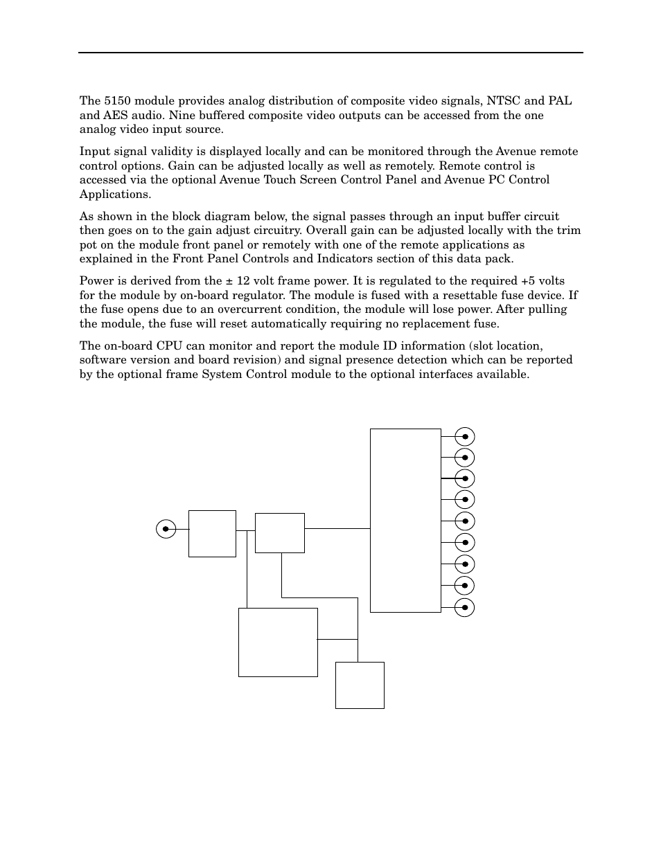 Module overview | Ensemble Designs 5150 DA for Analog Video, AES and Tri-Level Sync User Manual | Page 2 / 12