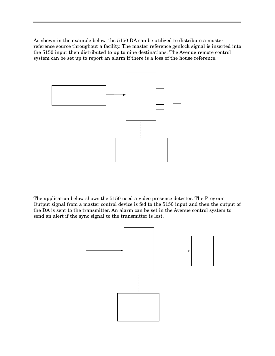 Applications, 5150 genlock distribution application, 5150 as video presence detector | Ensemble Designs 5150 DA for Analog Video, AES and Tri-Level Sync User Manual | Page 3 / 12