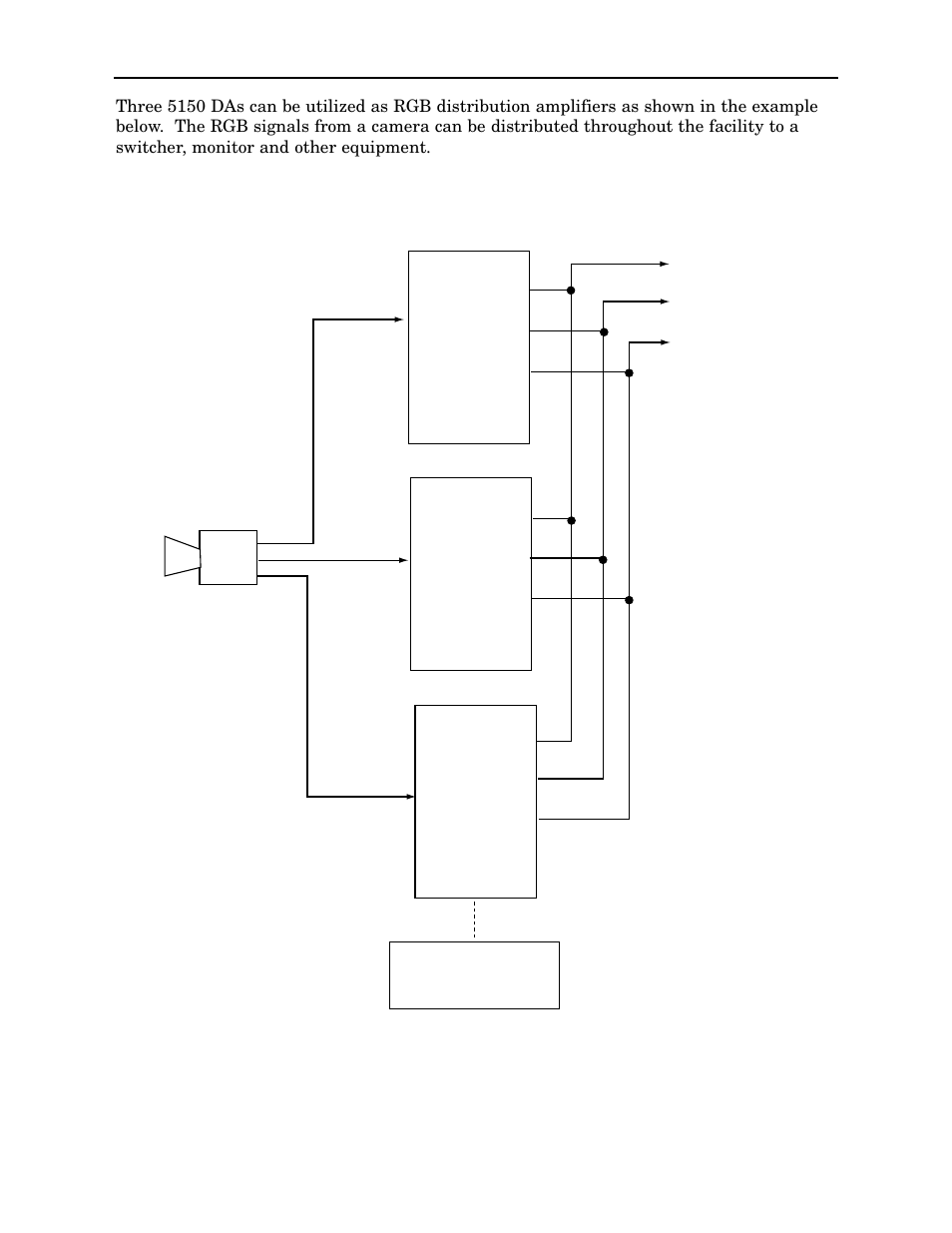 Ensemble Designs 5150 DA for Analog Video, AES and Tri-Level Sync User Manual | Page 4 / 12