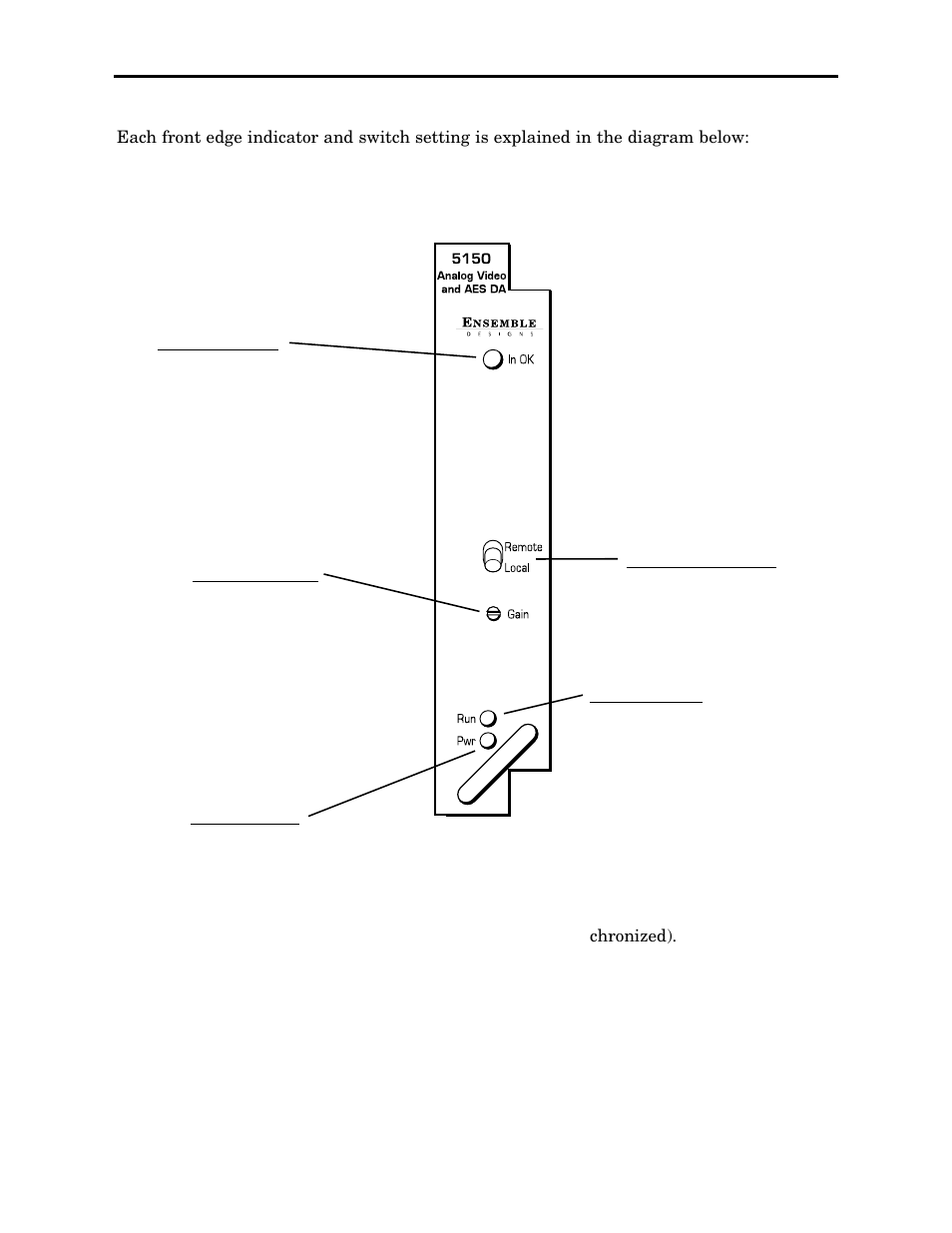 Ensemble Designs 5150 DA for Analog Video, AES and Tri-Level Sync User Manual | Page 7 / 12