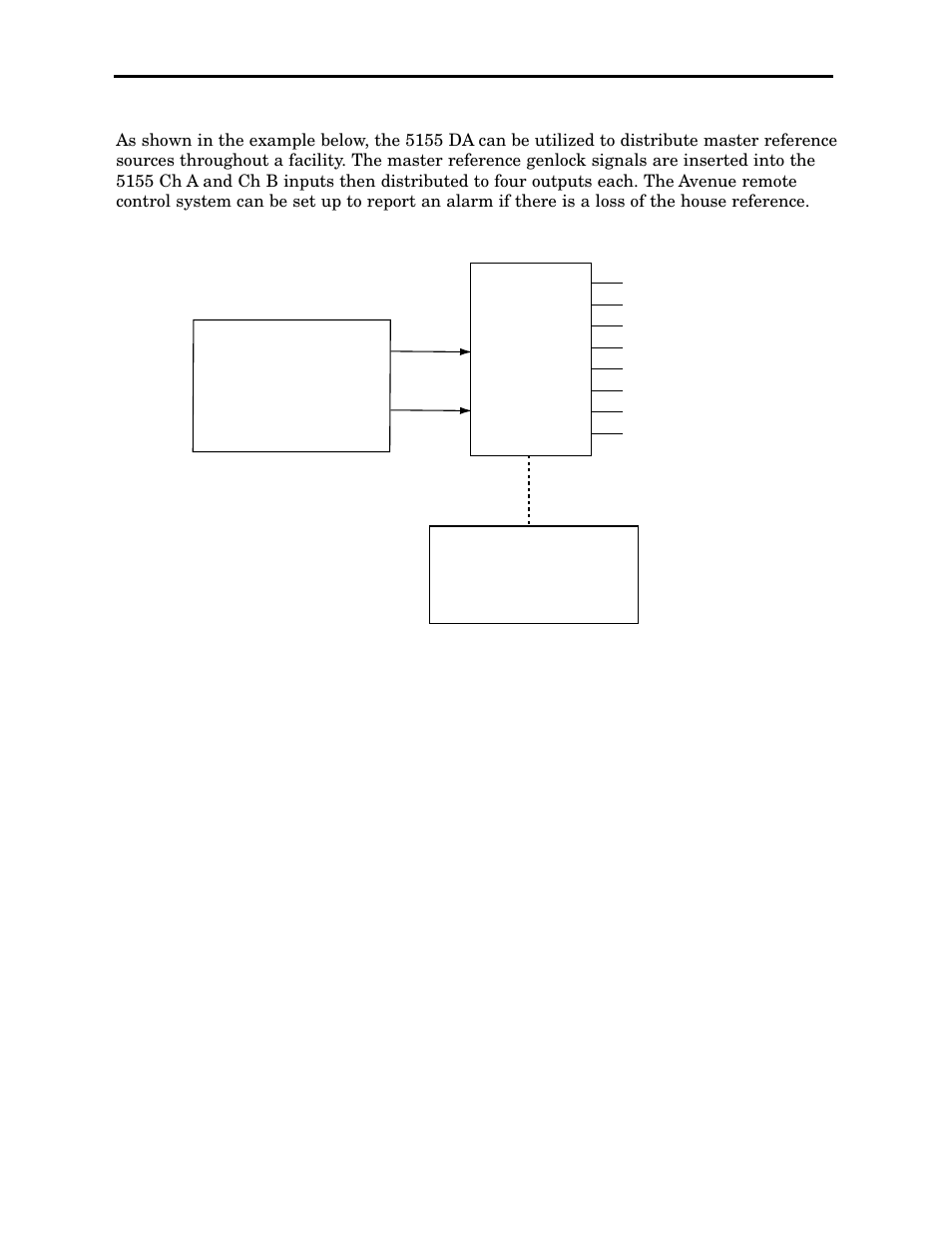 Applications | Ensemble Designs 5155 Dual Analog Video, TLS, AES DA User Manual | Page 3 / 12