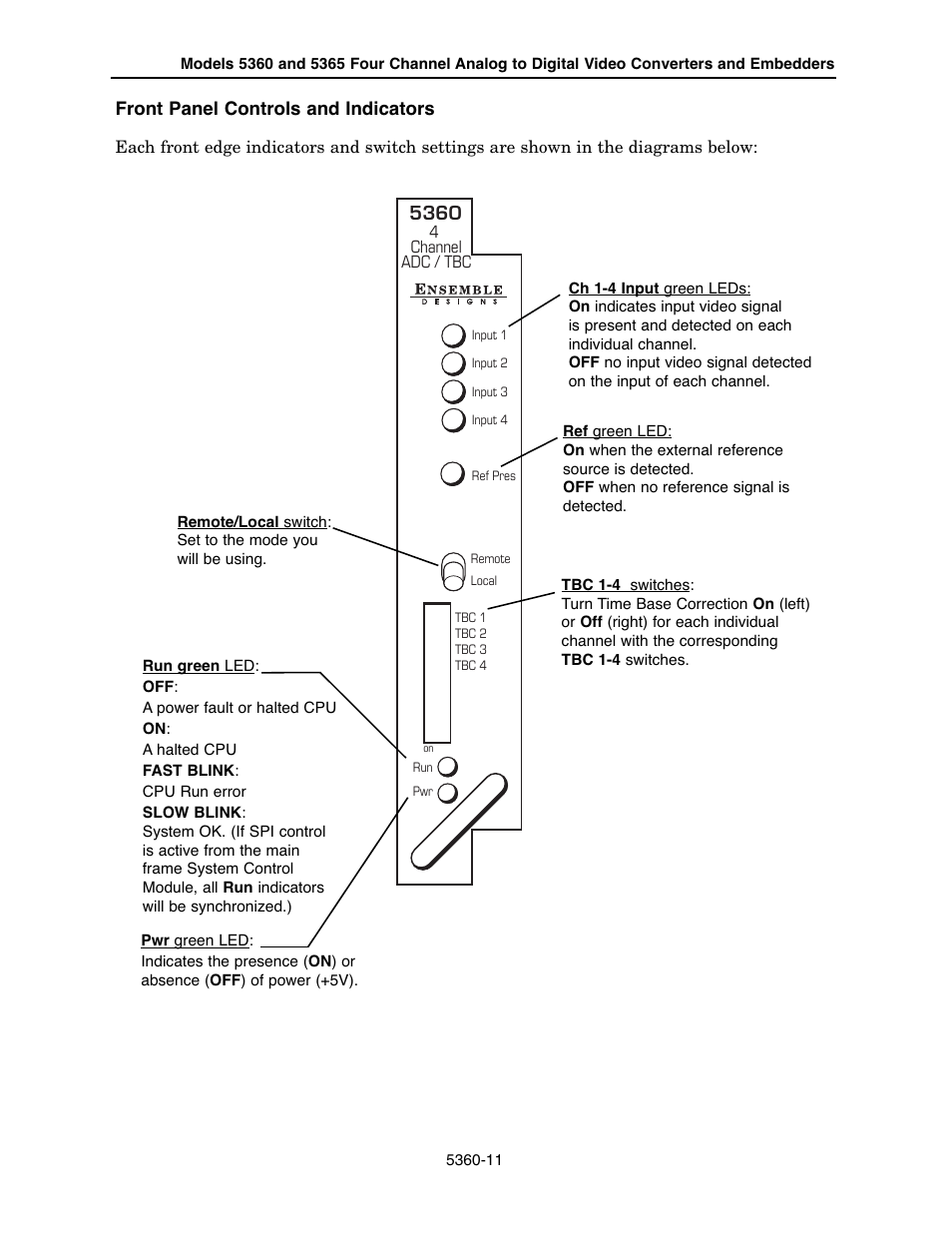Front panel controls and indicators | Ensemble Designs 5360 Four Channel Analog to Digital Video Converters and Embedders User Manual | Page 11 / 24