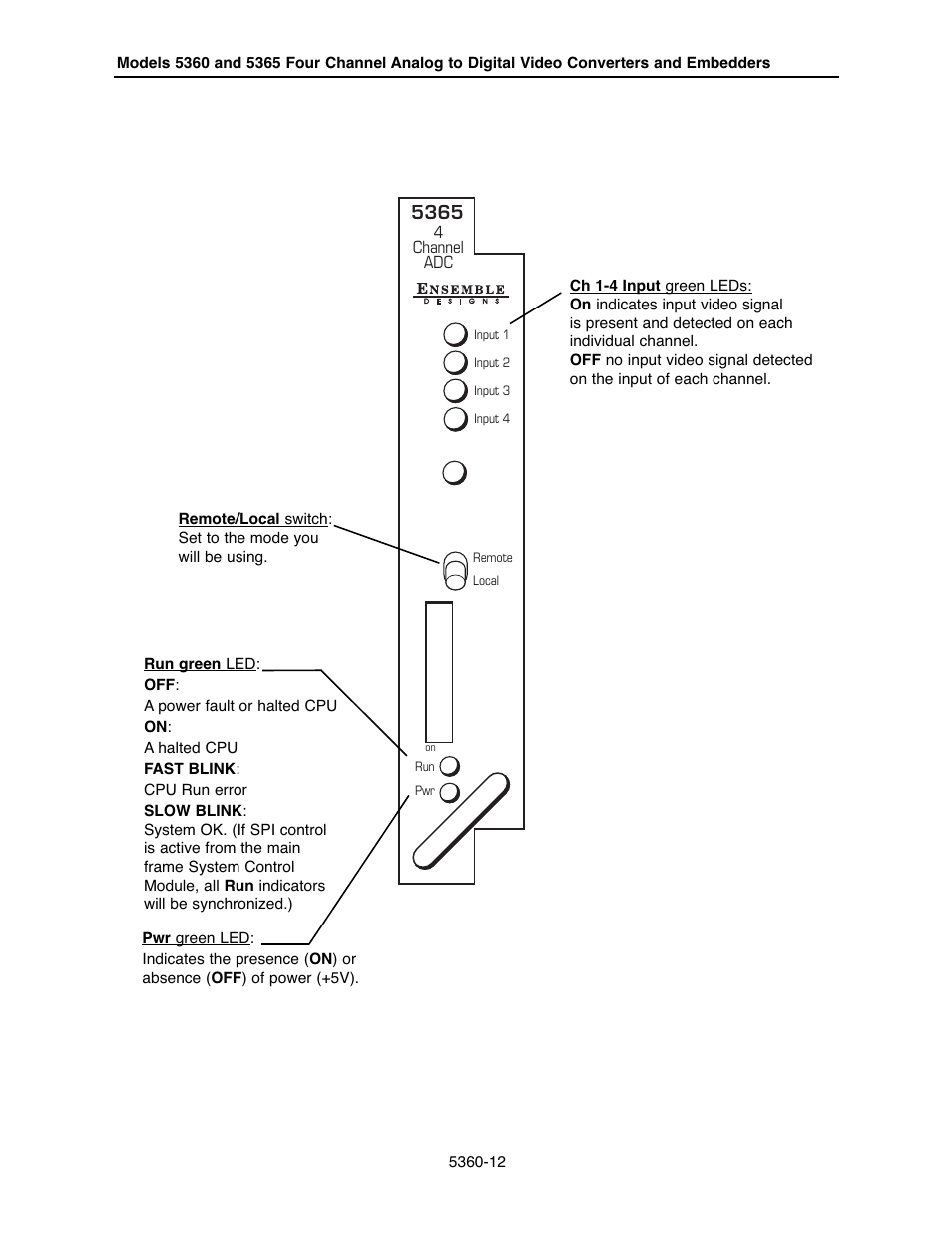Ensemble Designs 5360 Four Channel Analog to Digital Video Converters and Embedders User Manual | Page 12 / 24