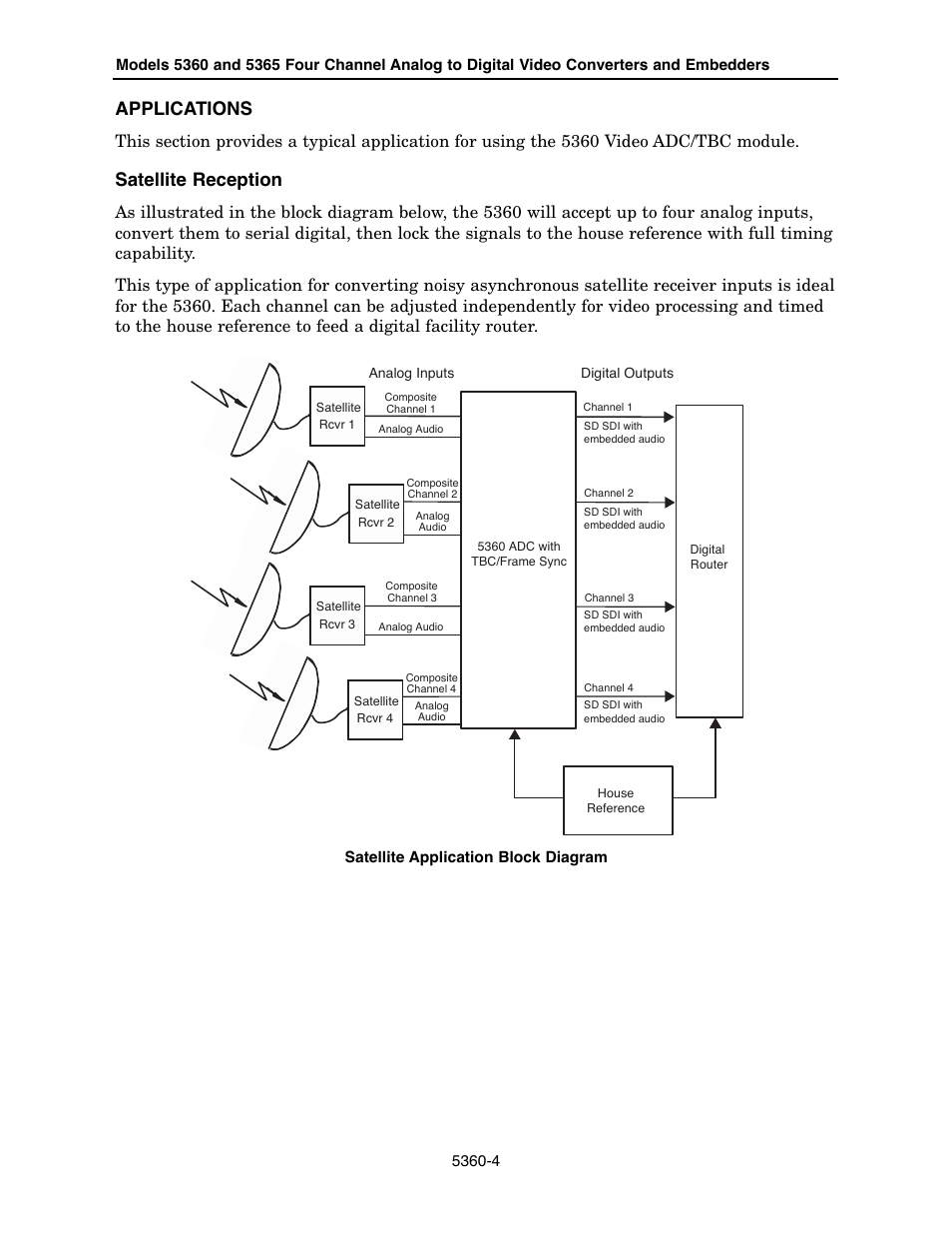 Applications, Satellite reception | Ensemble Designs 5360 Four Channel Analog to Digital Video Converters and Embedders User Manual | Page 4 / 24