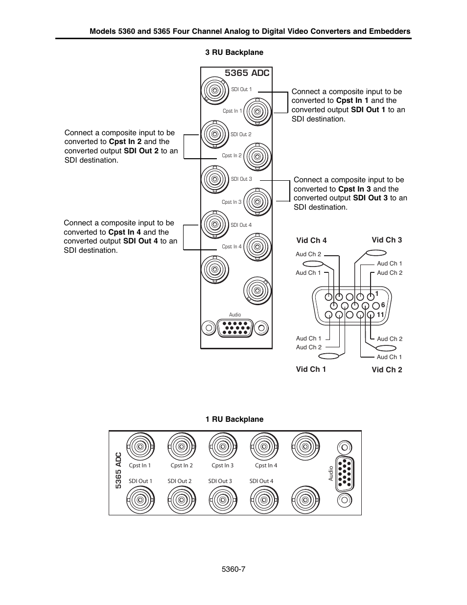 5365 adc | Ensemble Designs 5360 Four Channel Analog to Digital Video Converters and Embedders User Manual | Page 7 / 24