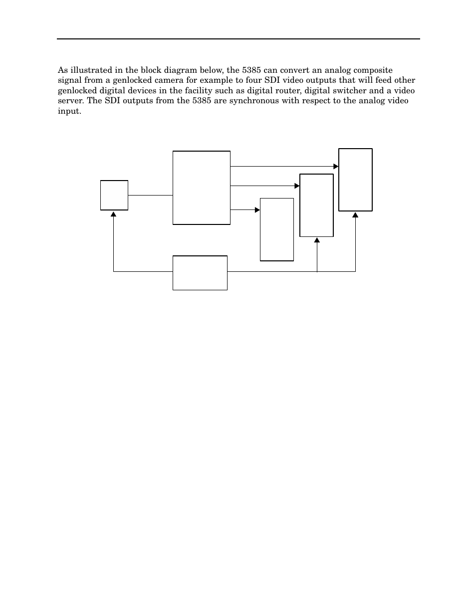 Applications | Ensemble Designs 5385 Analog Composite to Digital Converter User Manual | Page 3 / 16