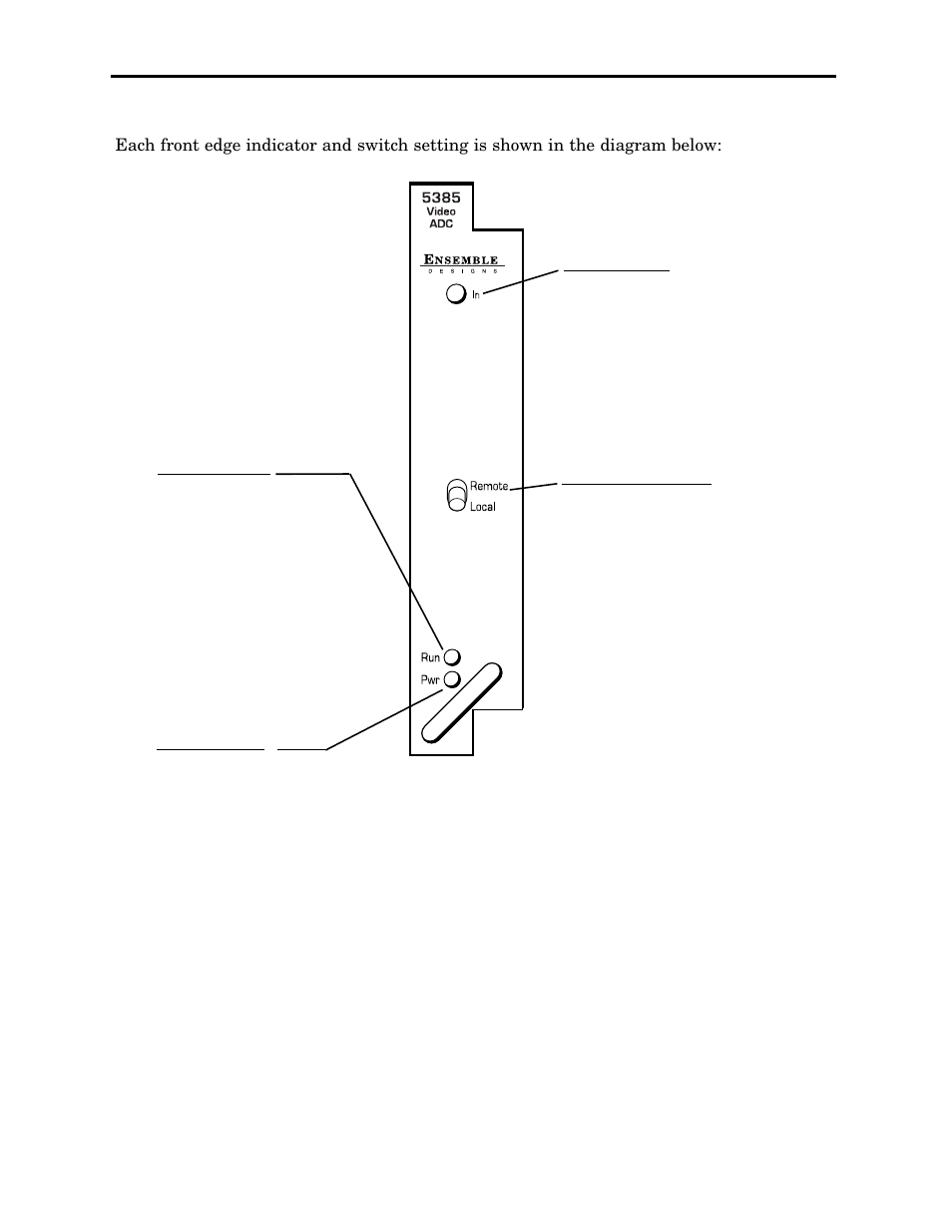 Ensemble Designs 5385 Analog Composite to Digital Converter User Manual | Page 8 / 16