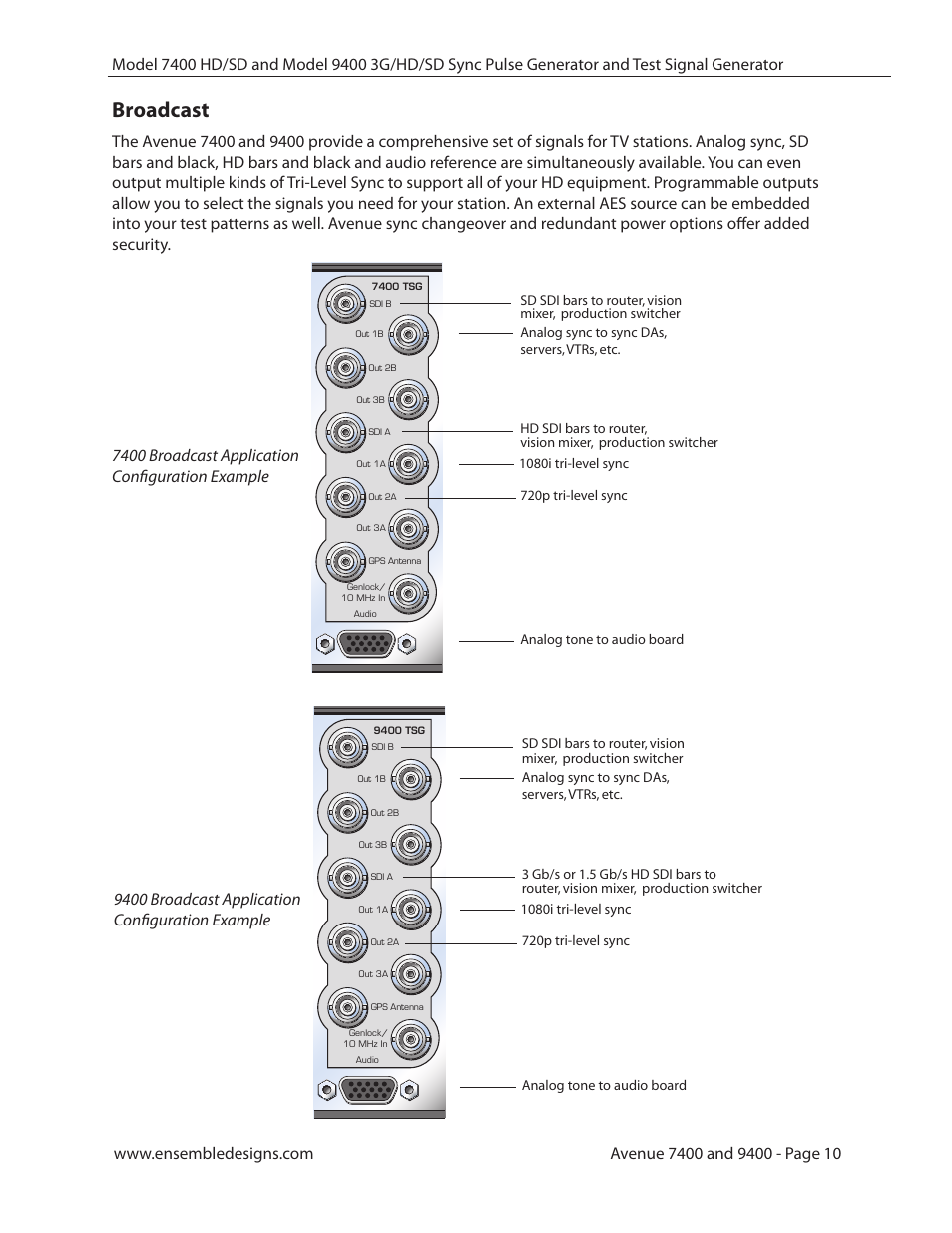 Broadcast, Broadcast 10, 9400 broadcast application configuration example | Ensemble Designs 9400 3G Test Signal and Sync Pulse Generator User Manual | Page 10 / 82