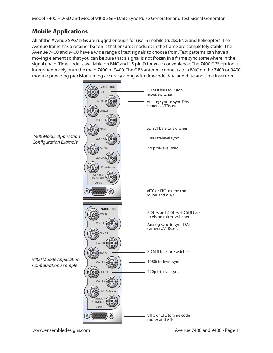 Mobile applications, 7400 mobile application configuration example, 9400 mobile application configuration example | Ensemble Designs 9400 3G Test Signal and Sync Pulse Generator User Manual | Page 11 / 82