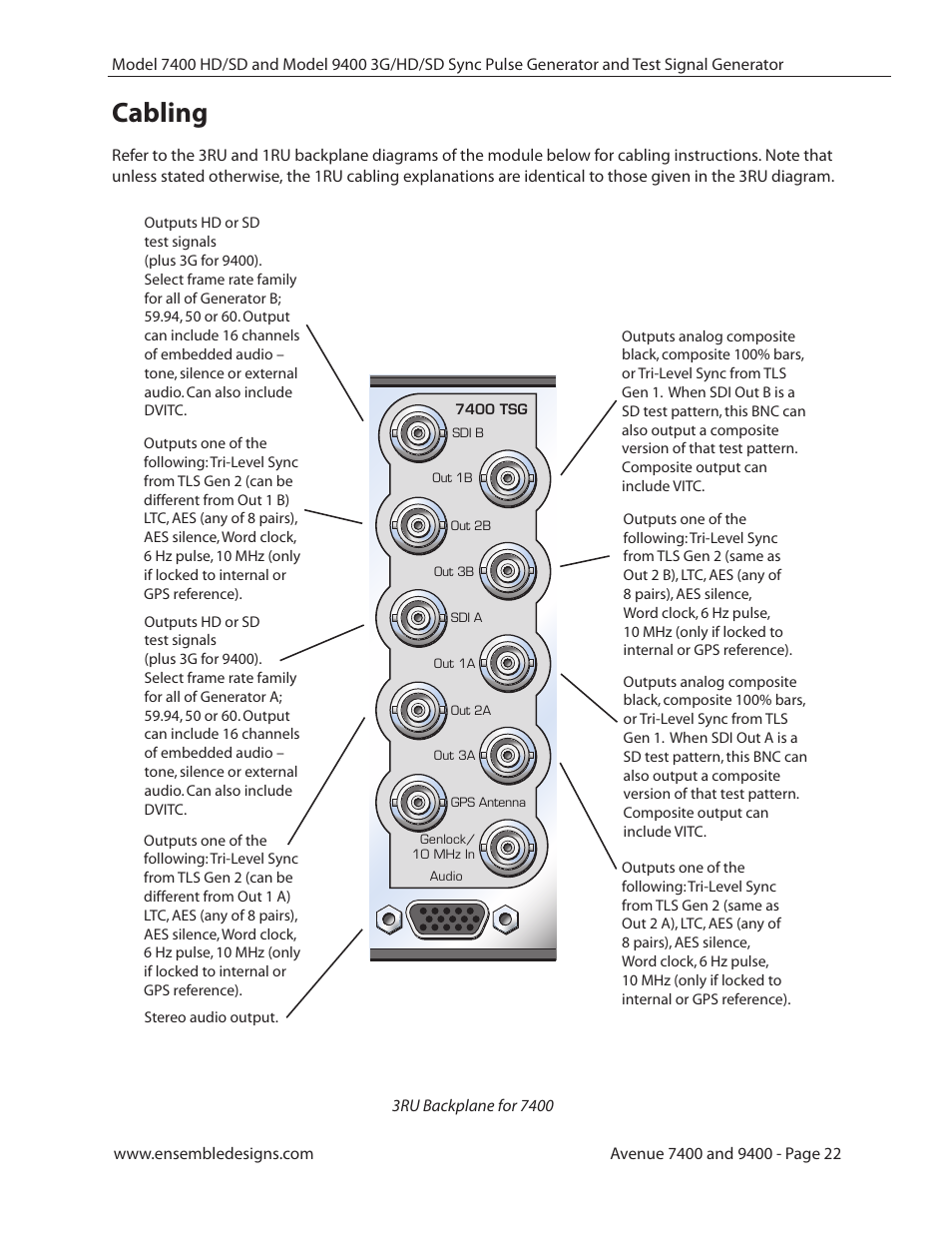 Cabling, Cabling 22 | Ensemble Designs 9400 3G Test Signal and Sync Pulse Generator User Manual | Page 22 / 82