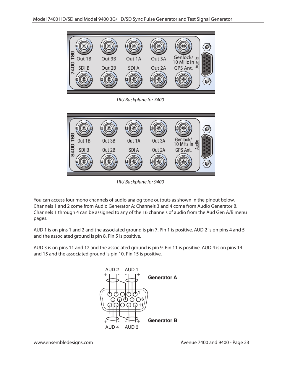 Ensemble Designs 9400 3G Test Signal and Sync Pulse Generator User Manual | Page 23 / 82