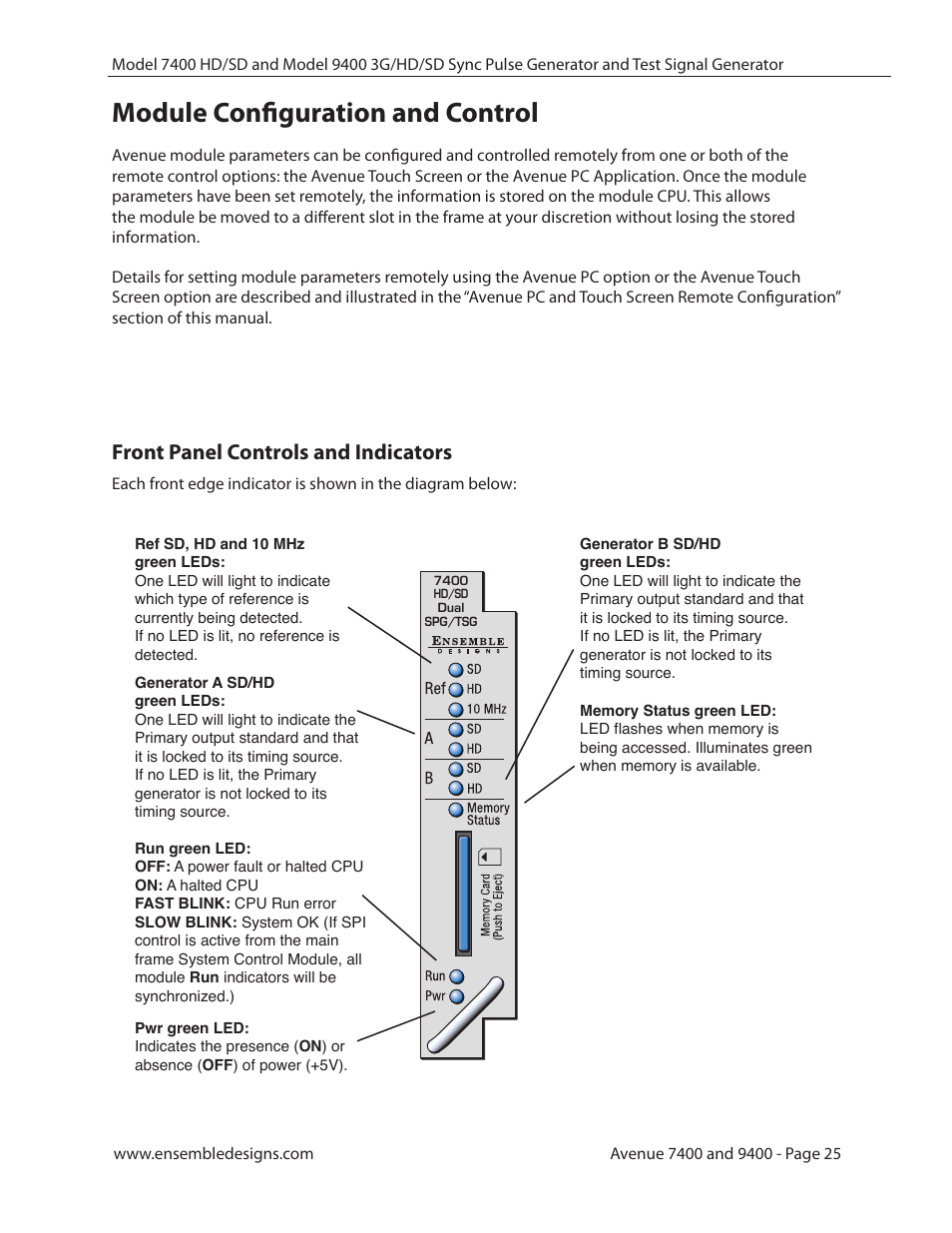 Module configuration and control, Front panel controls and indicators | Ensemble Designs 9400 3G Test Signal and Sync Pulse Generator User Manual | Page 25 / 82