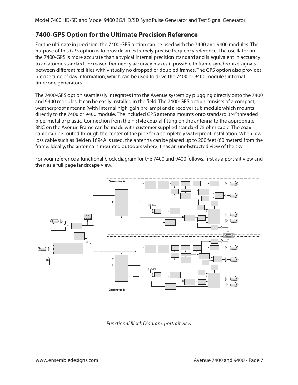 Ensemble Designs 9400 3G Test Signal and Sync Pulse Generator User Manual | Page 7 / 82