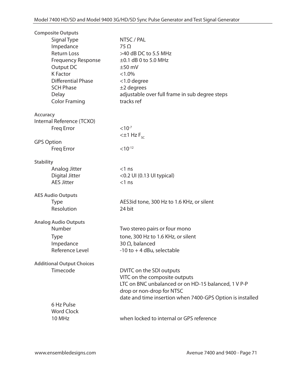Ensemble Designs 9400 3G Test Signal and Sync Pulse Generator User Manual | Page 71 / 82