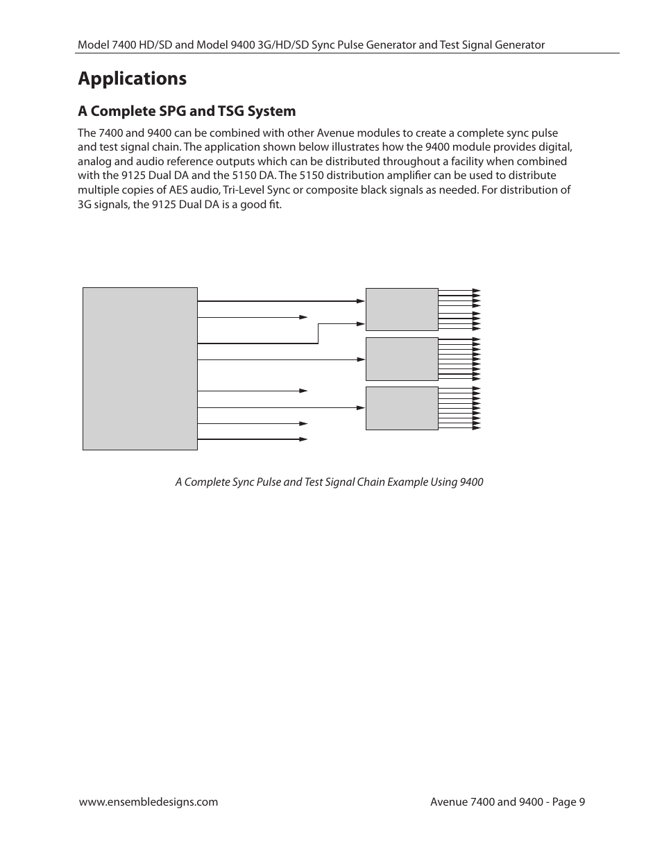 Applications, A complete spg and tsg system, Applications 9 | Ensemble Designs 9400 3G Test Signal and Sync Pulse Generator User Manual | Page 9 / 82