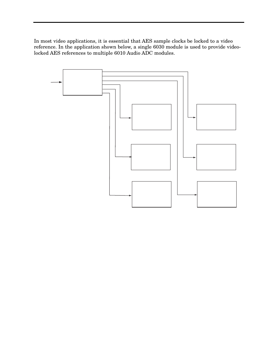 Applications | Ensemble Designs 6030 Video-Reference AES/ Word Clock Generator User Manual | Page 3 / 15
